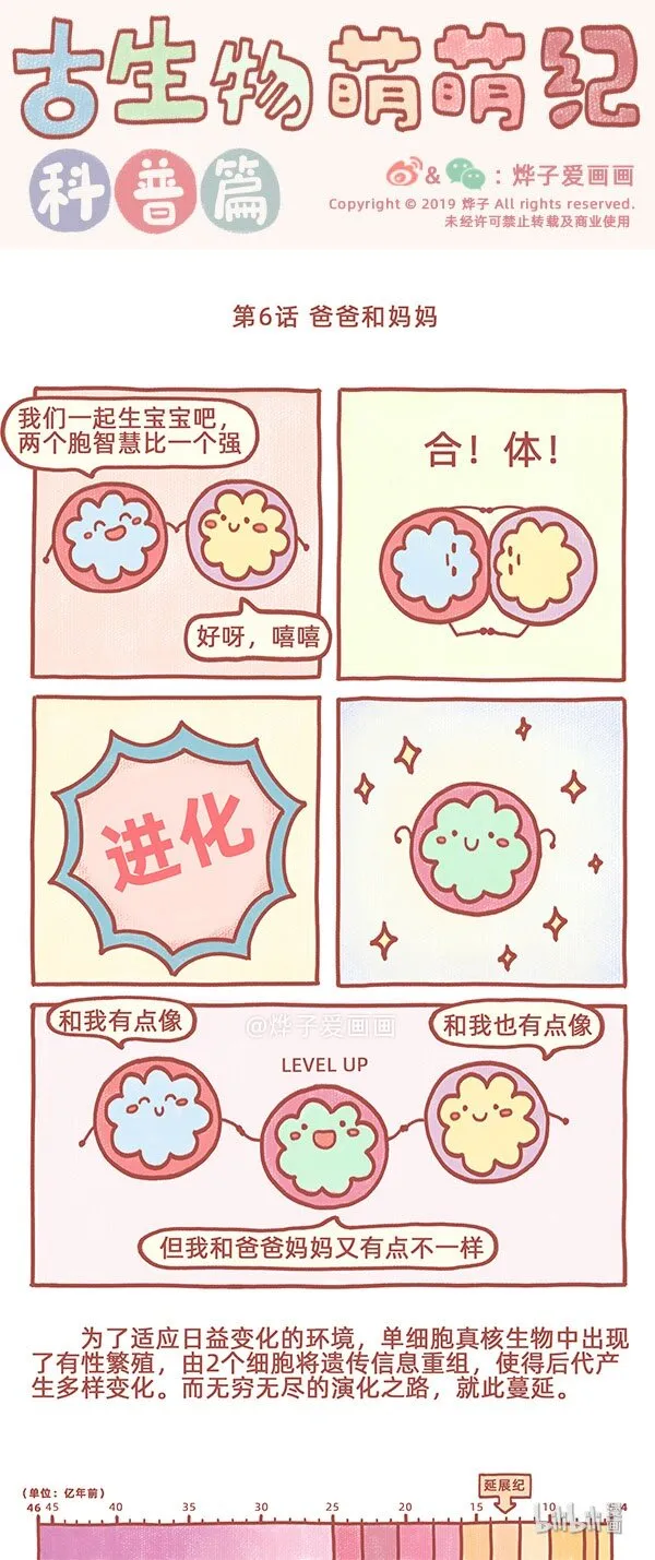 第6话 爸爸和妈妈 第1页