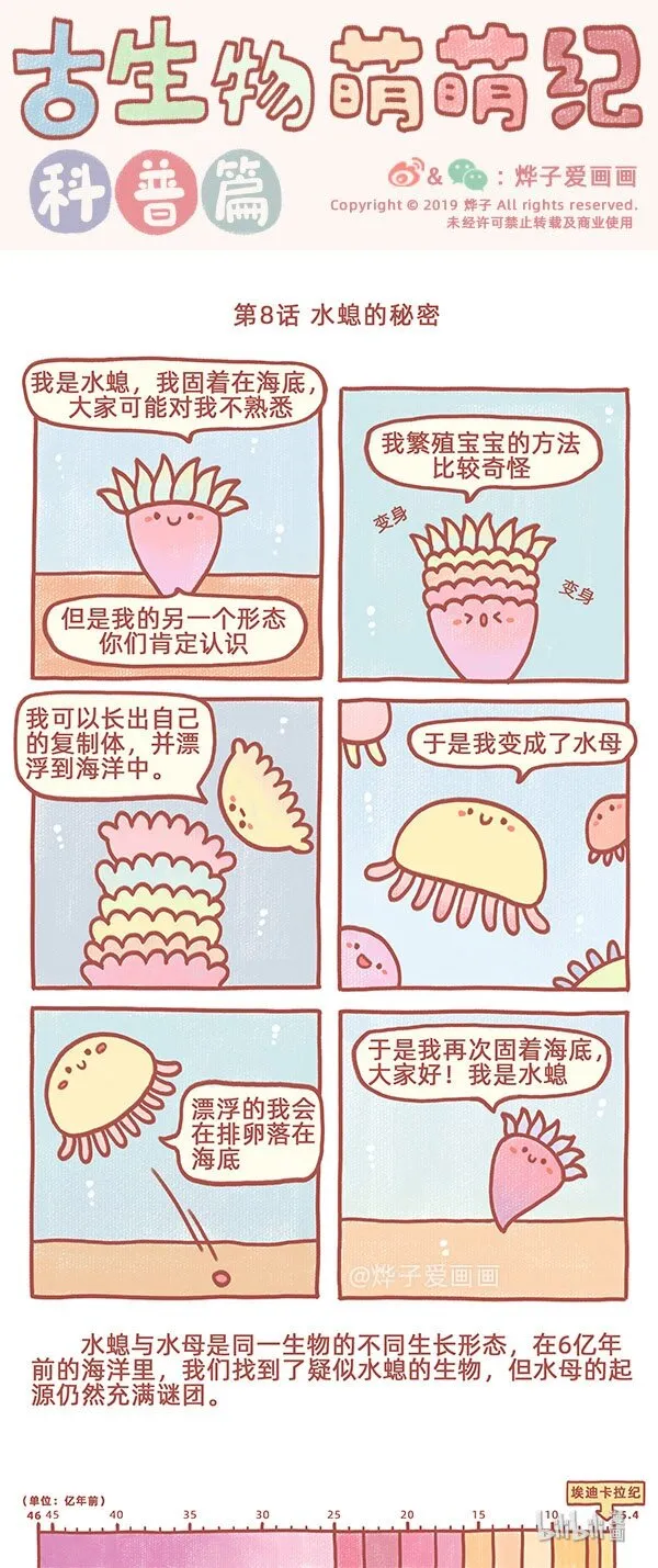 第8话 水螅的秘密 第1页