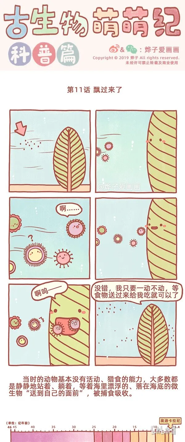 第11话 飘过来了 第1页