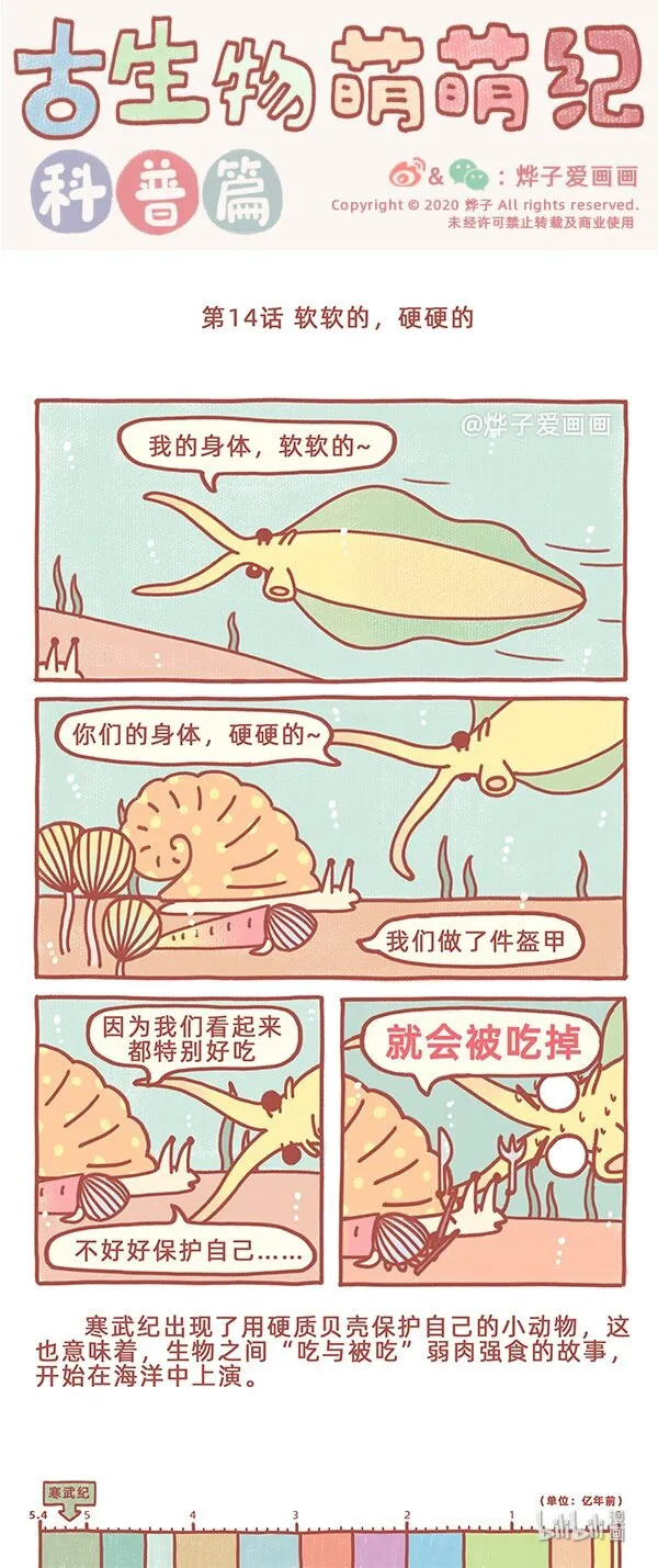 第14话 软软的，硬硬的 第1页