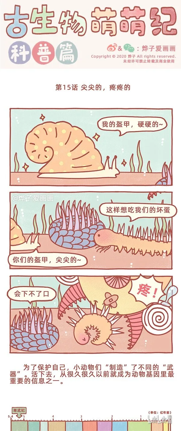 第15话 尖尖的，疼疼的 第1页