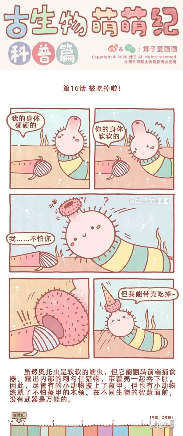 第16话 被吃掉啦！ 第1页