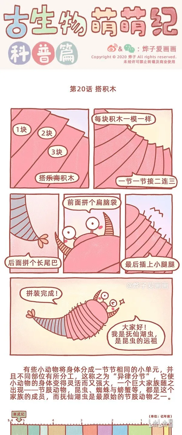 第20话 搭积木 第1页