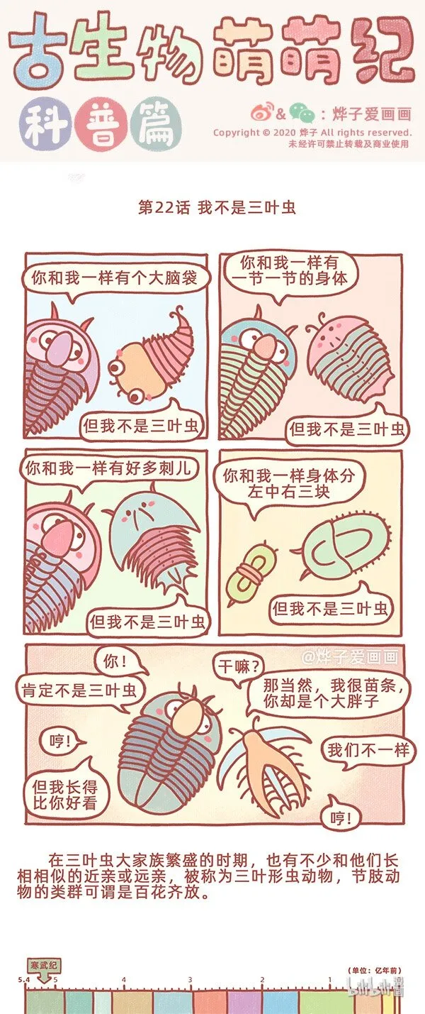 第22话 我不是三叶虫 第1页