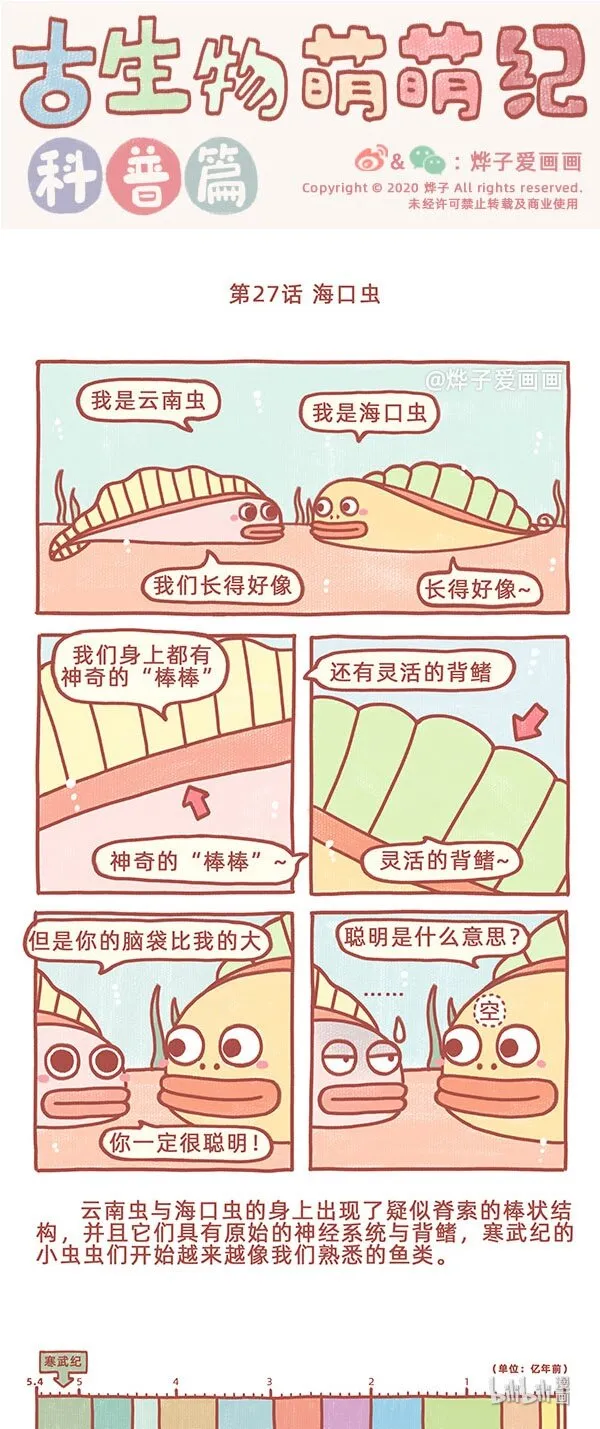 第27话 海口虫 第1页