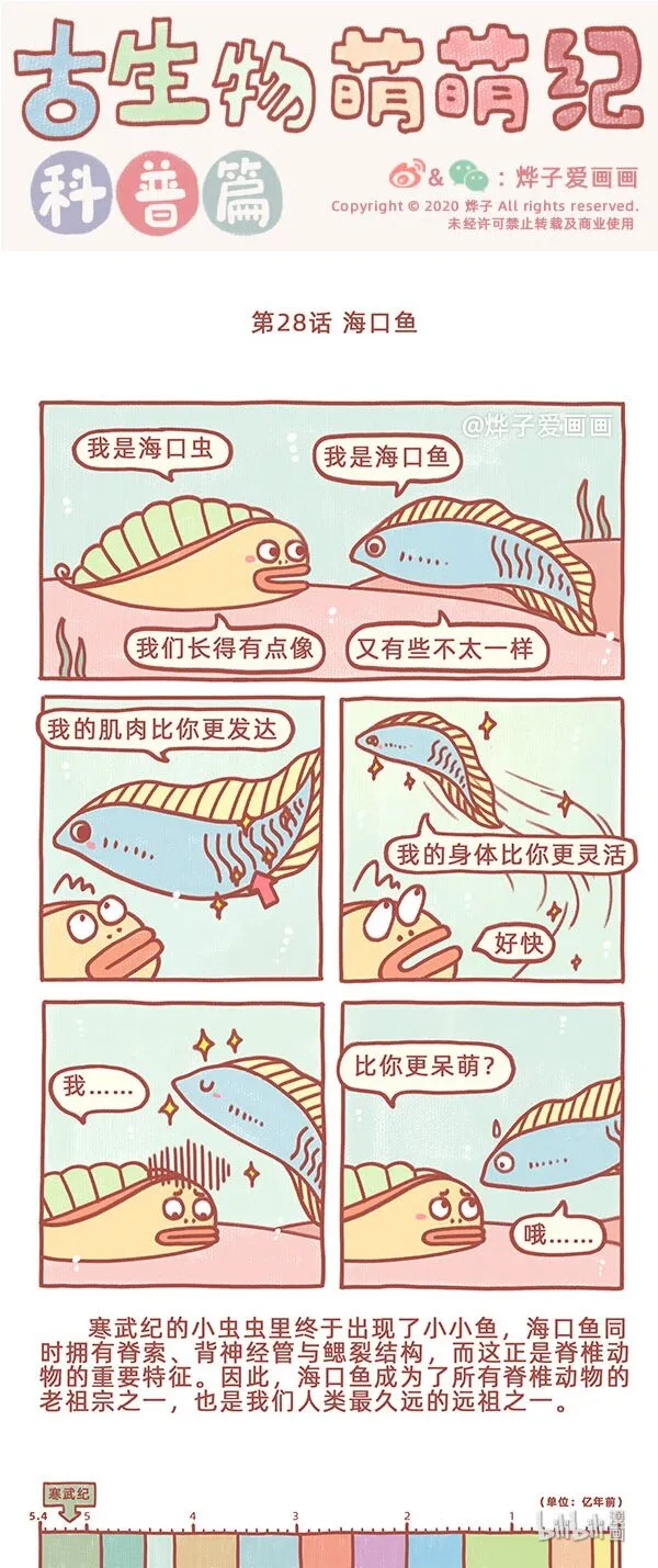 第28话 海口鱼 第1页