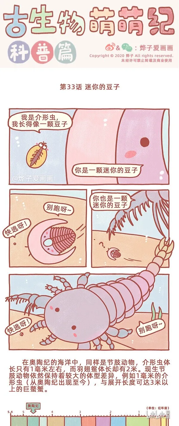第33话 迷你的豆子 第1页