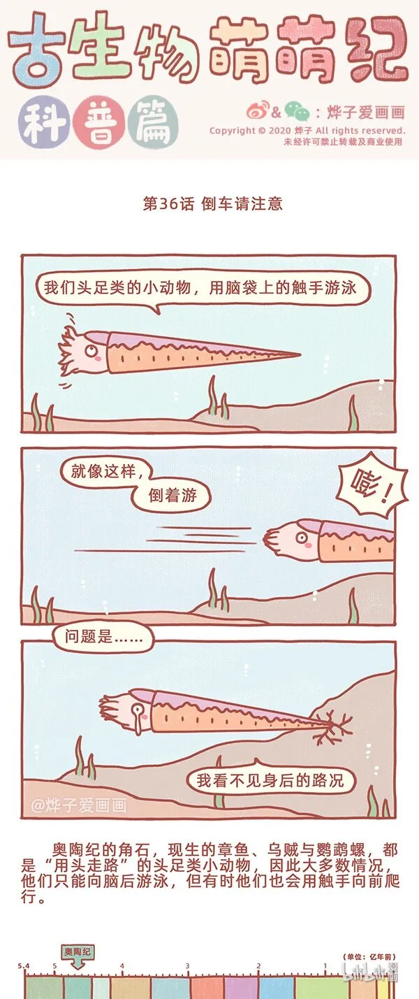 第36话 倒车请注意 第1页