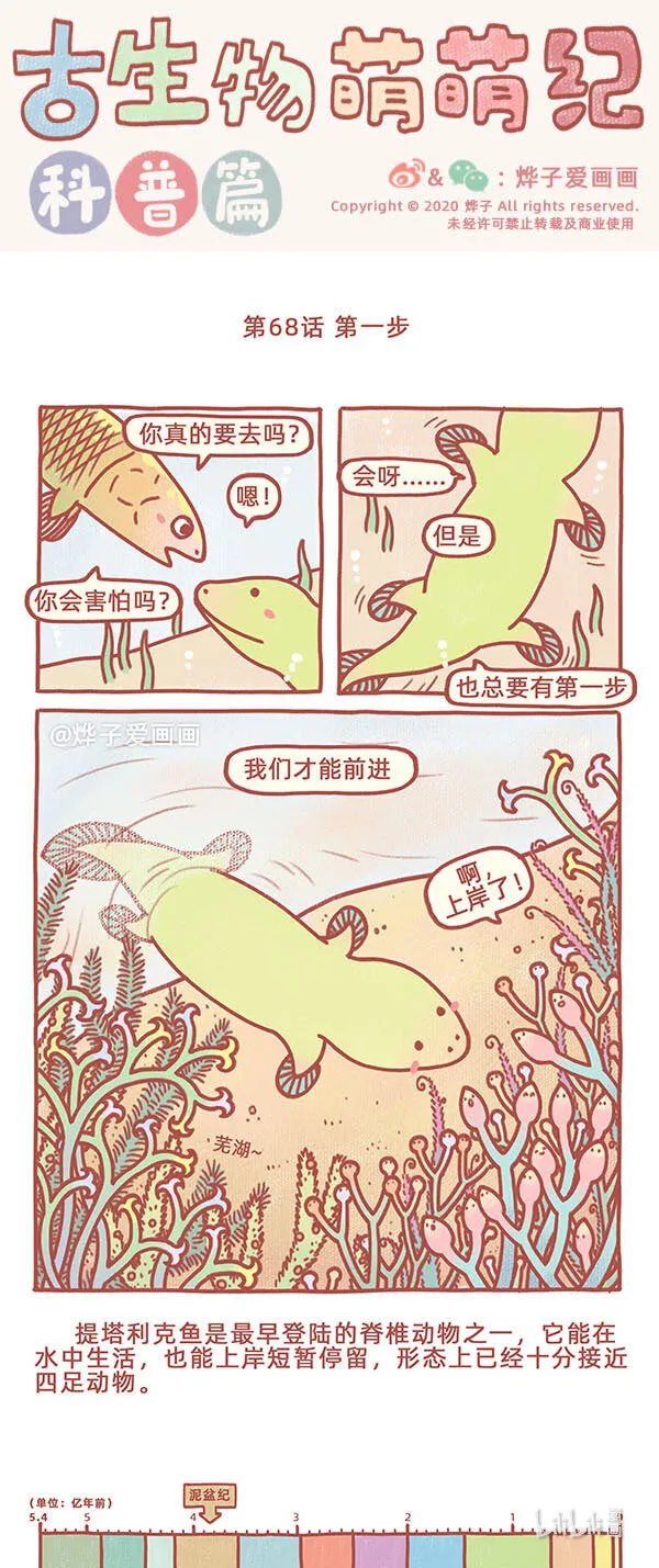 第68话 第一步 第1页
