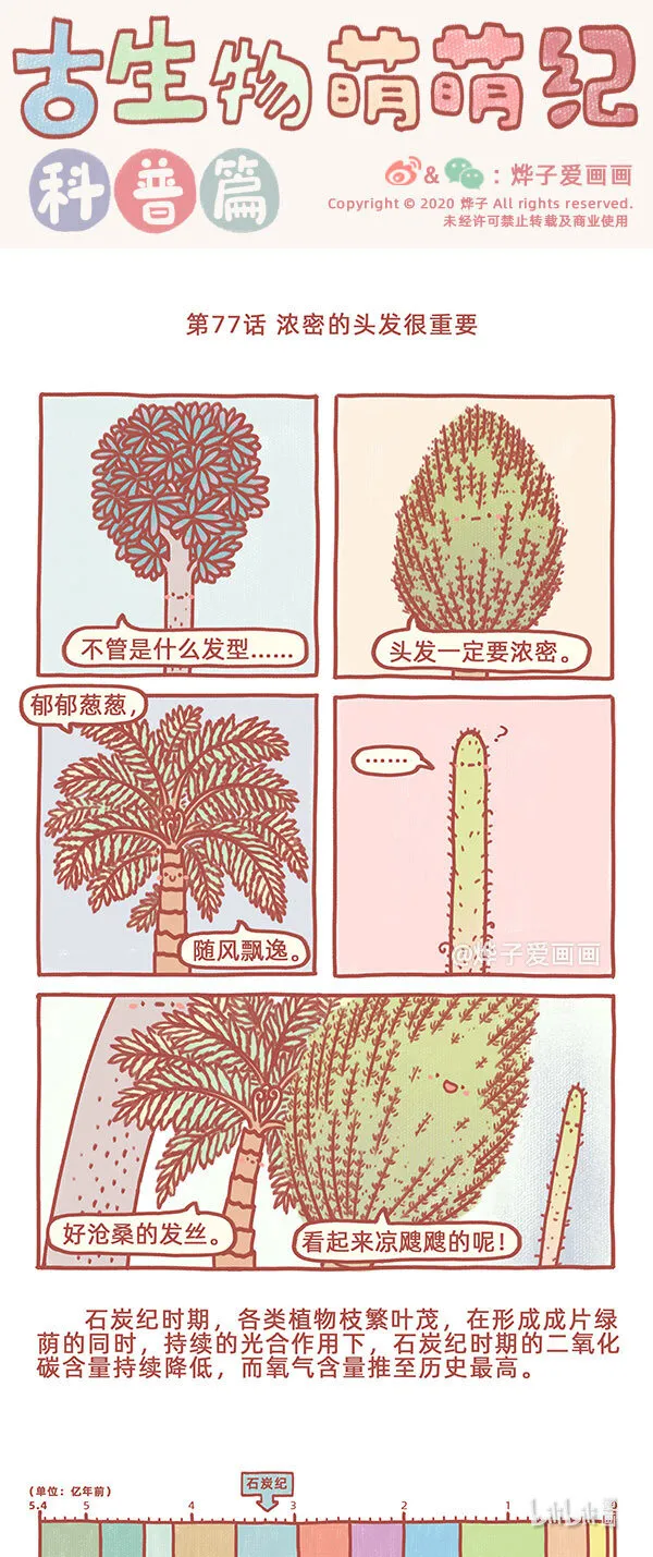 第77话 浓密的头发很重要 第1页