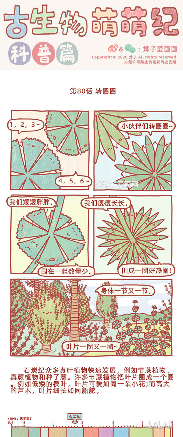 第80话 转圈圈 第1页