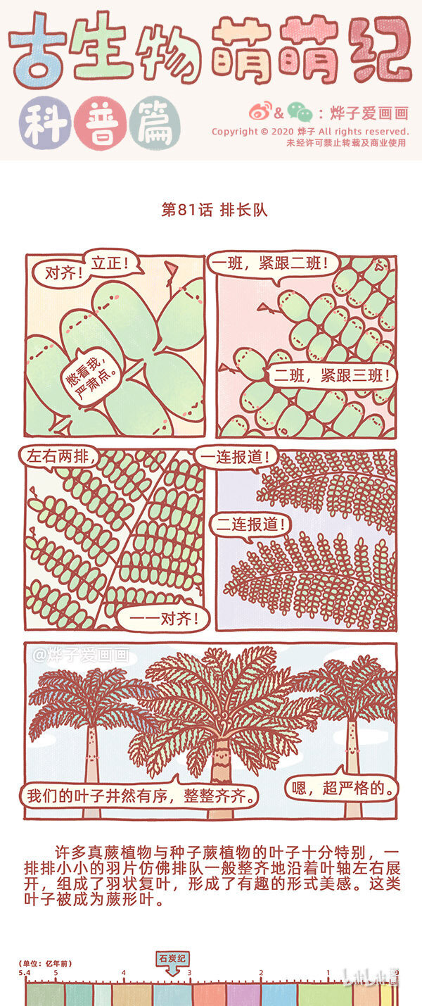 第81话 排长队 第1页