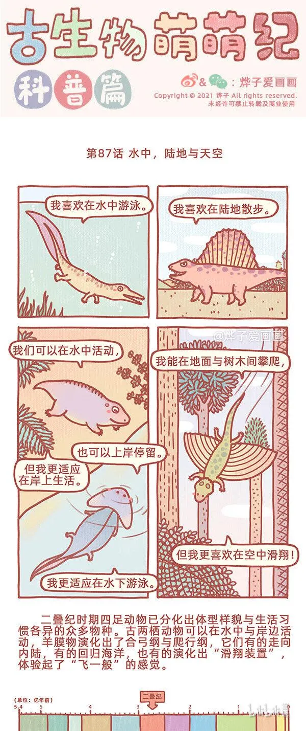 第87话 水中，陆地与天空 第1页