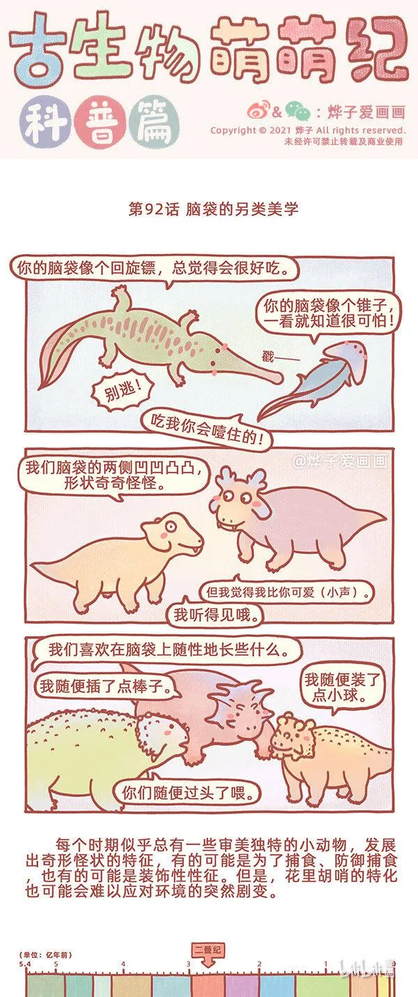 第92话 脑袋的另类美学 第1页