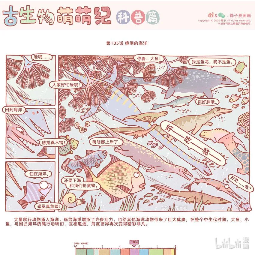 第105话 喧闹的海洋 第1页