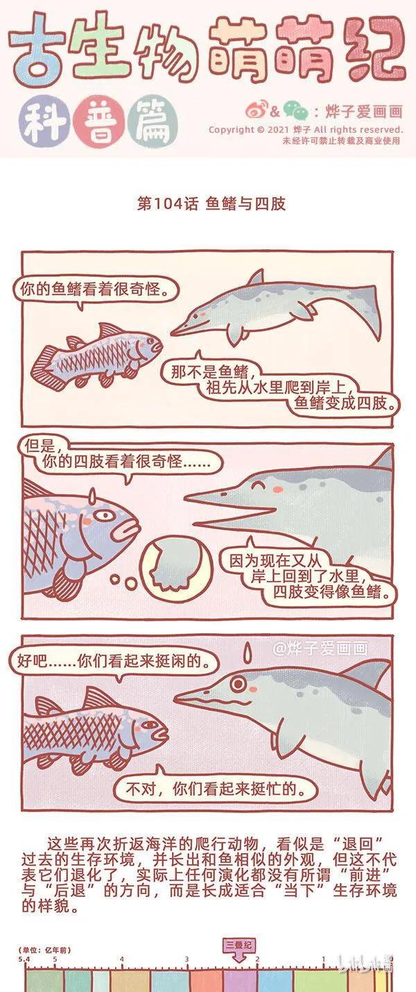 第104话 鱼鳍与四肢 第1页