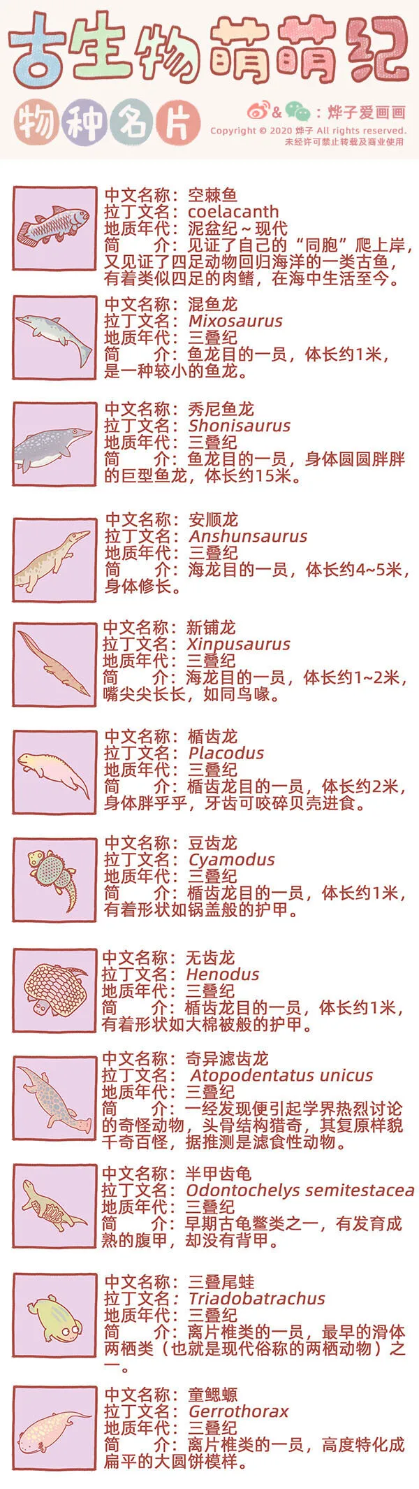 物种名片 三叠纪2 第1页