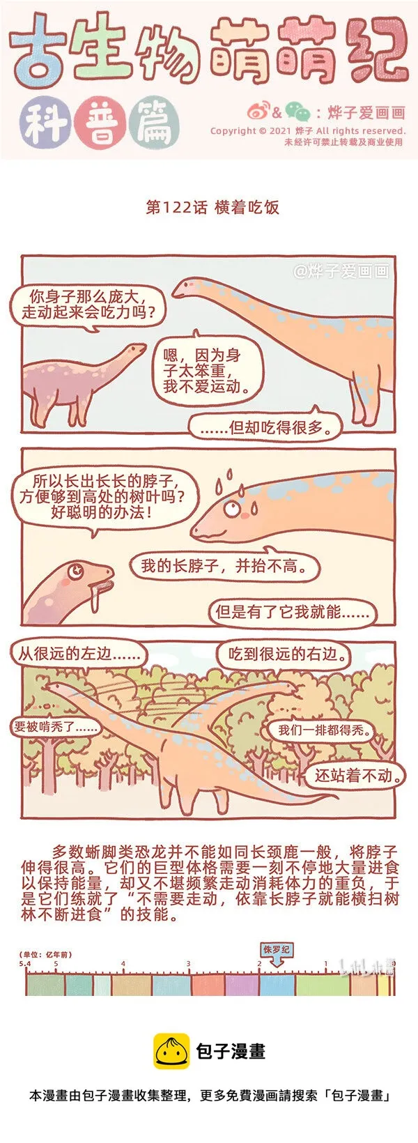 第122话 横着吃饭 第1页