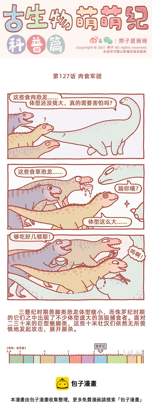 第127话 肉食军团 第1页