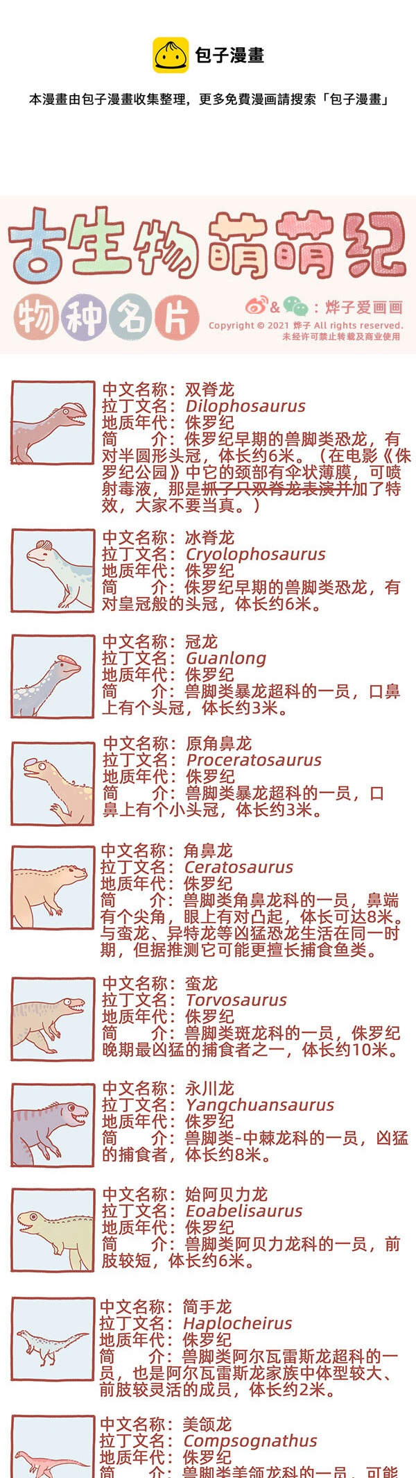 物种名片 侏罗纪2 第1页