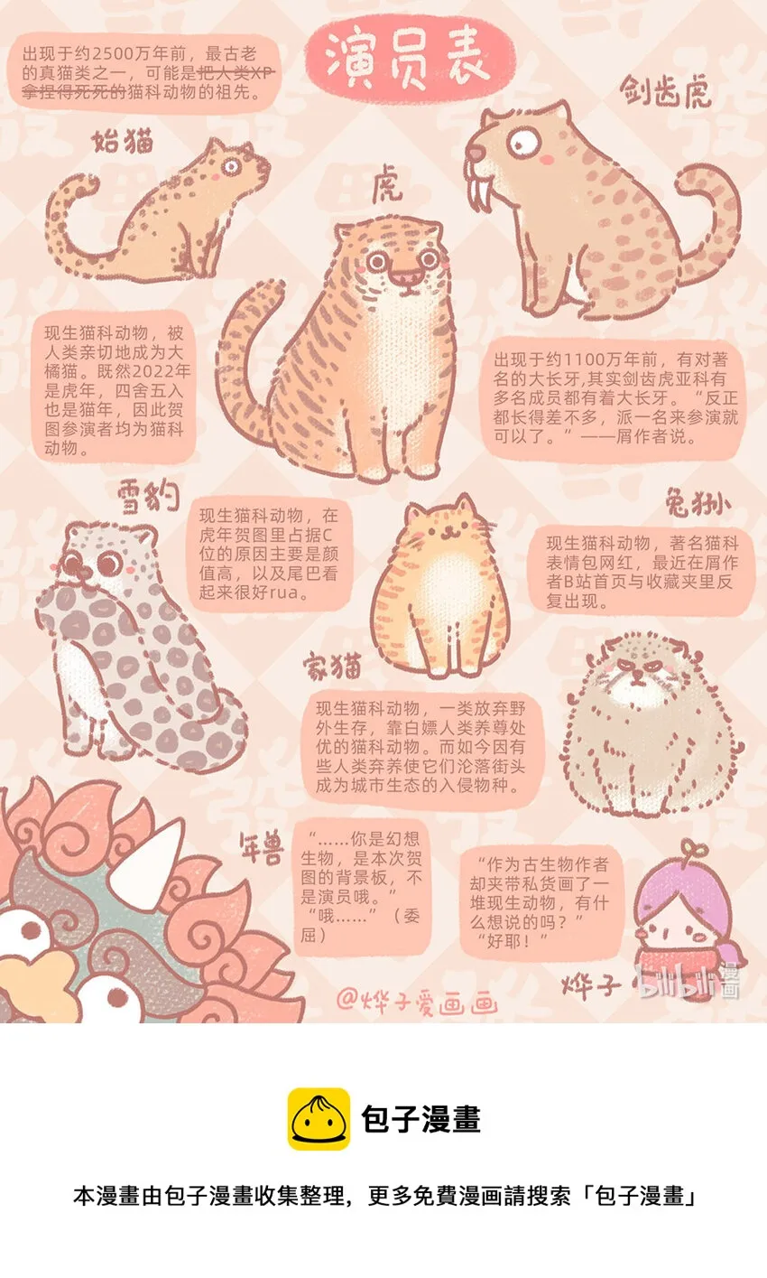 贺图 大猫年快乐(*^▽^*) 第2页
