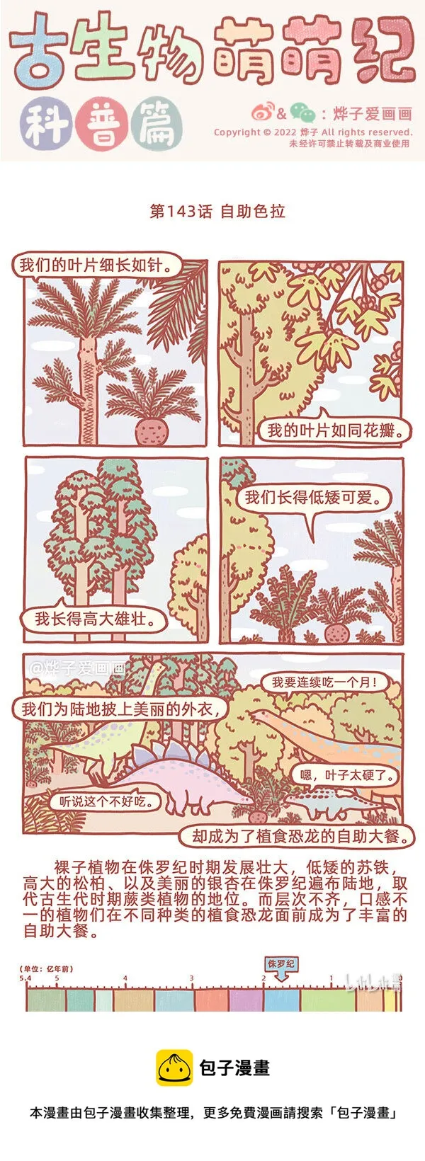 第143话 自助色拉 第1页