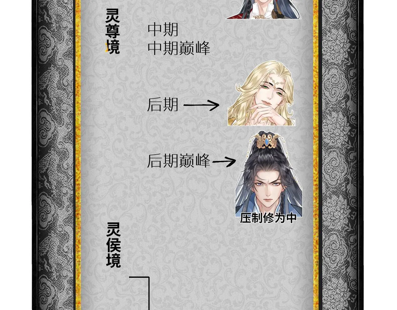 第19话 交个朋友 第91页