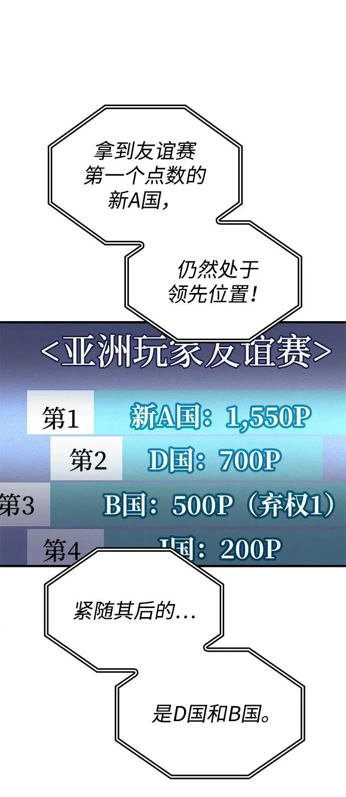 第52话 第120页
