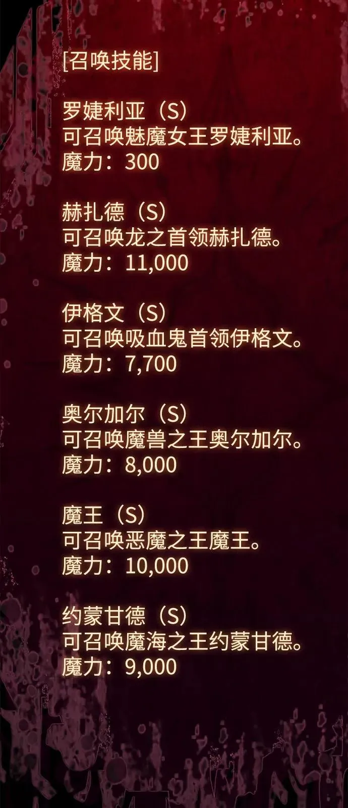 第84话 第64页