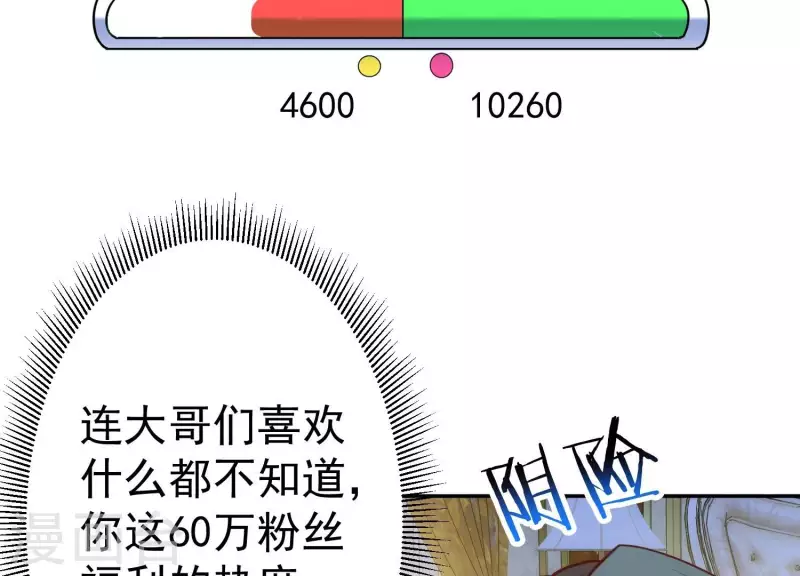 第19话 一掷千金 第36页