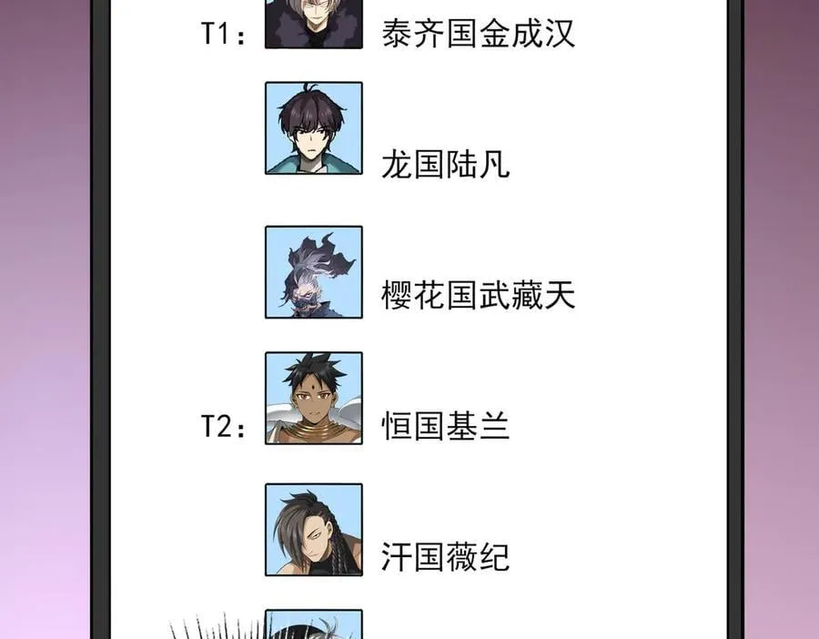 第68话 T1 第130页