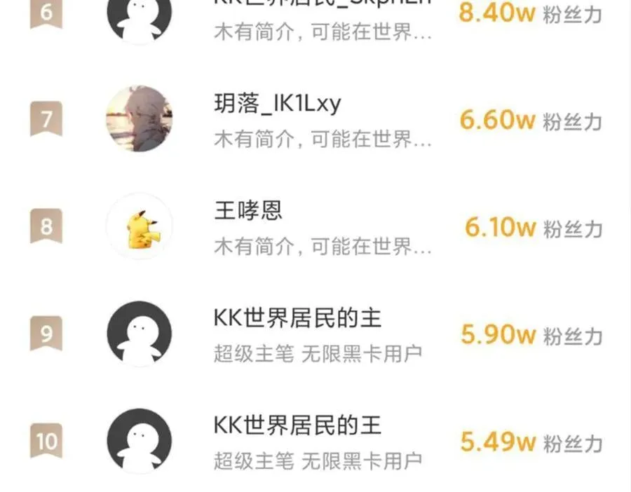 第103话 护国五雄 第138页