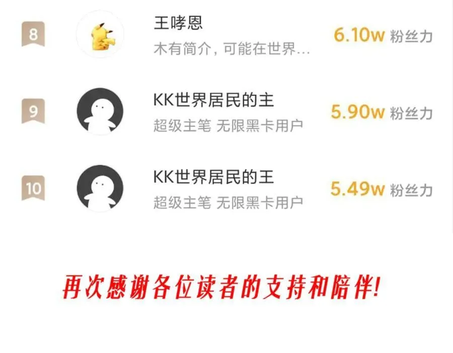 第106话 接二连三的坏消息 第167页