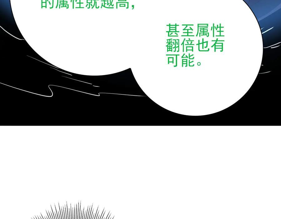 第152话 返校 第34页