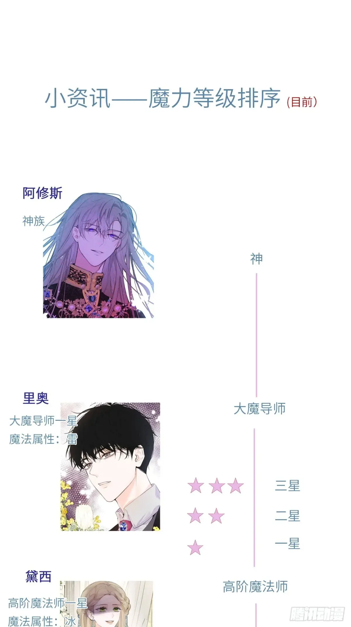 07-与神契约 第46页