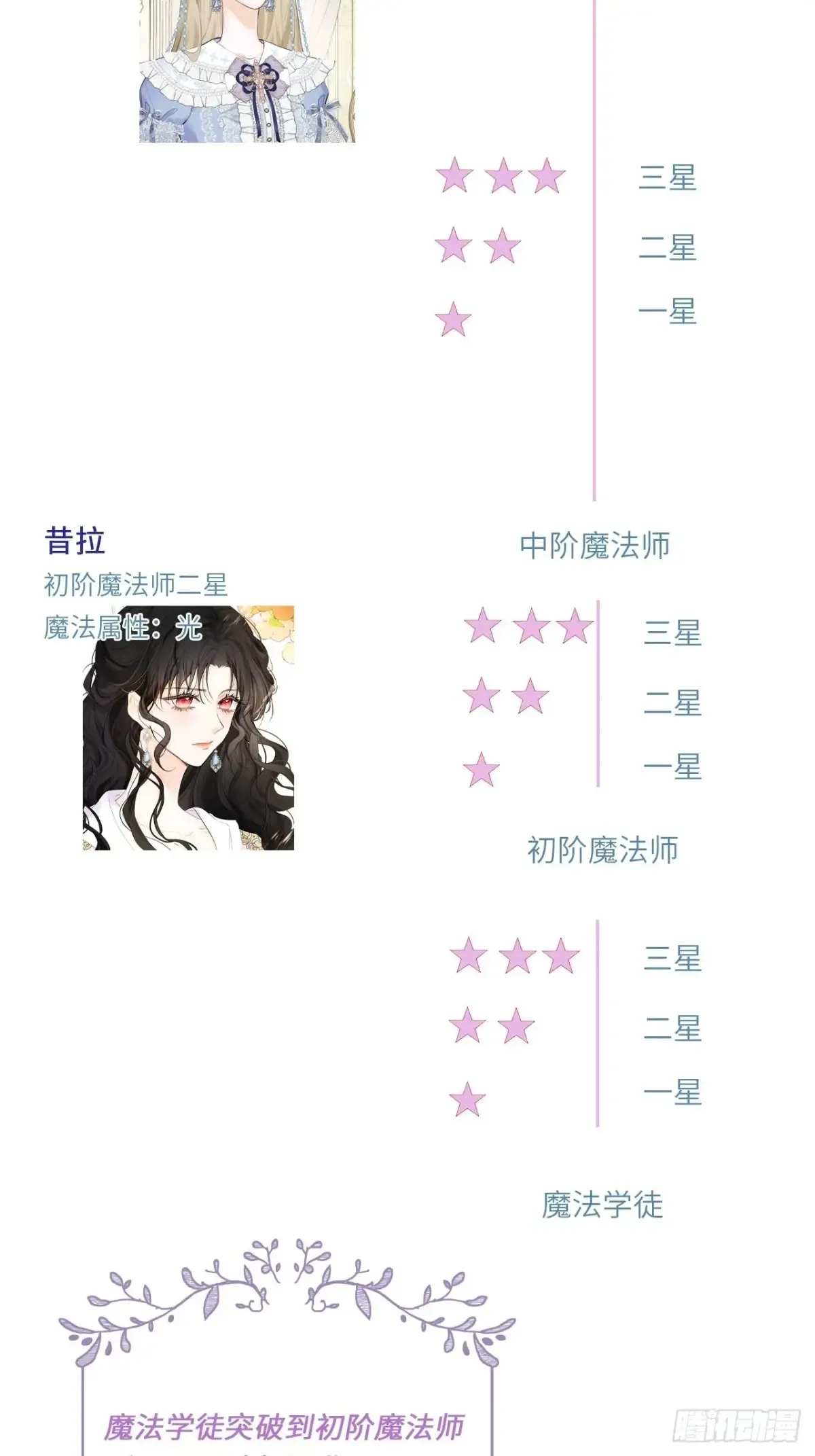 07-与神契约 第47页