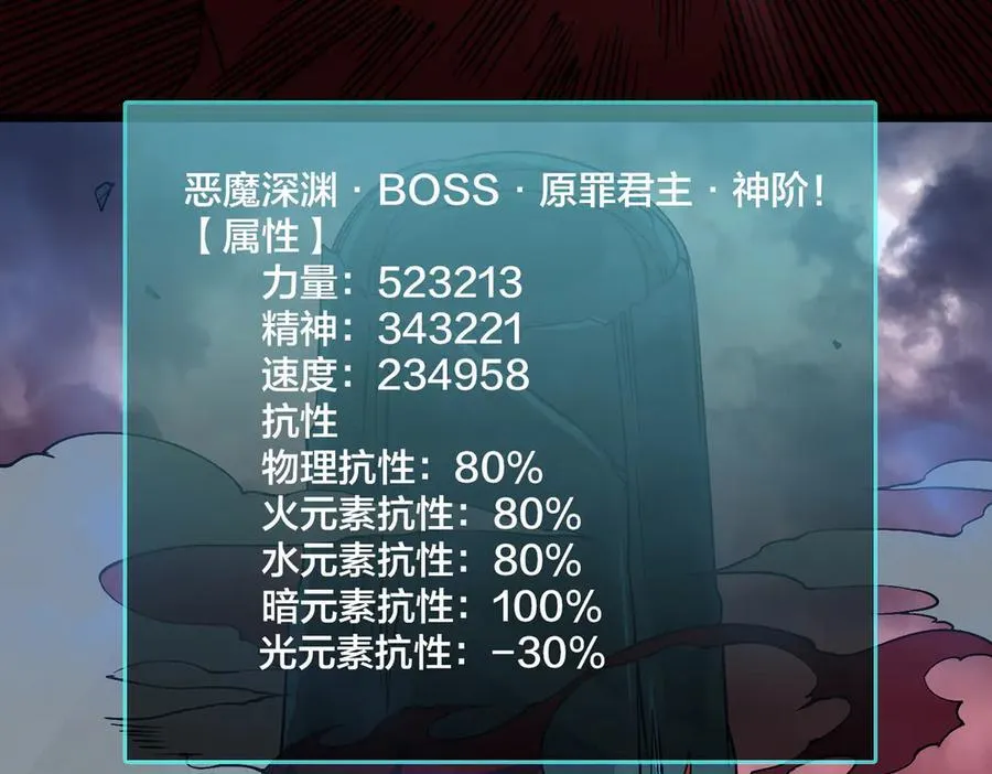 第35话 神阶·原罪君主 第104页