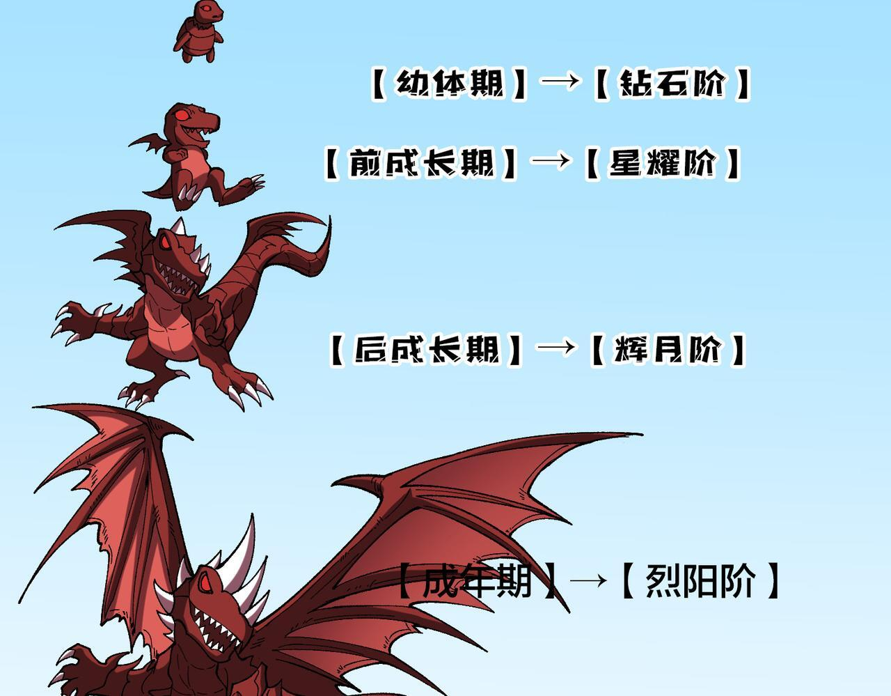 第81话 堕落之物 第5页