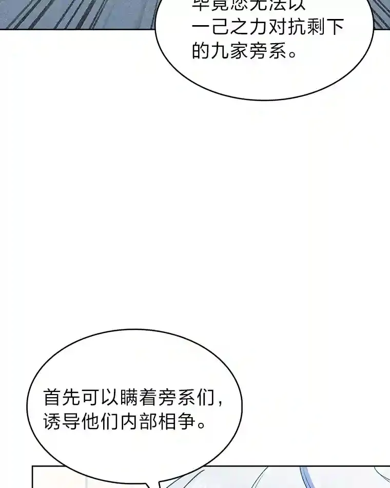 15.天才谋士 第127页