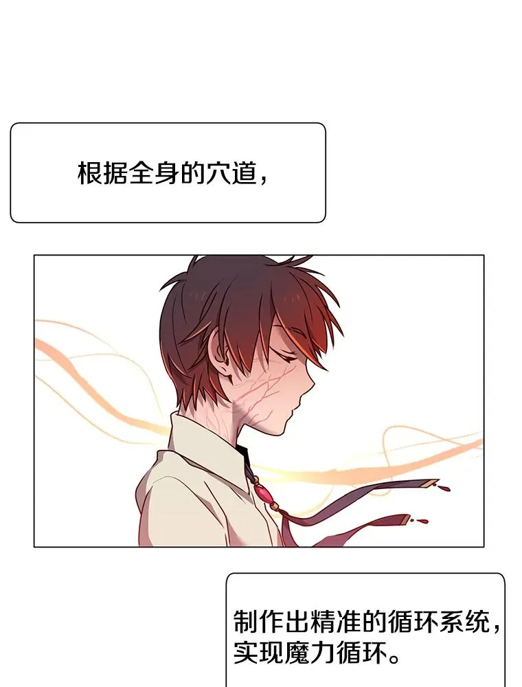 6.穴道循环 第70页