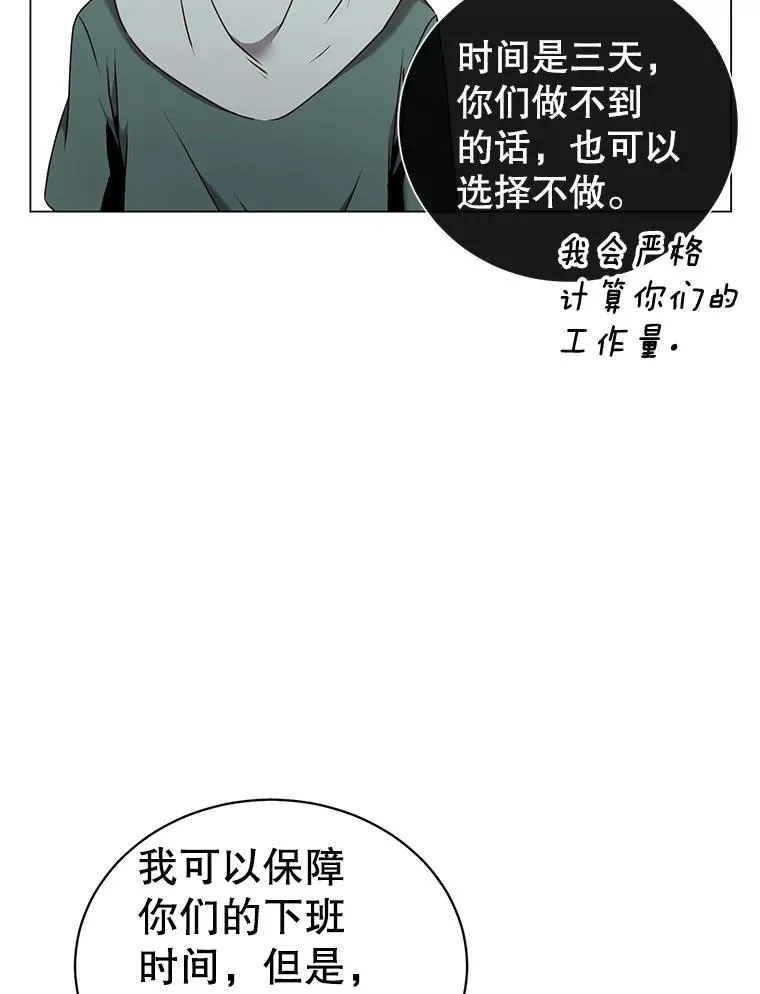 36.开垦土地 第79页