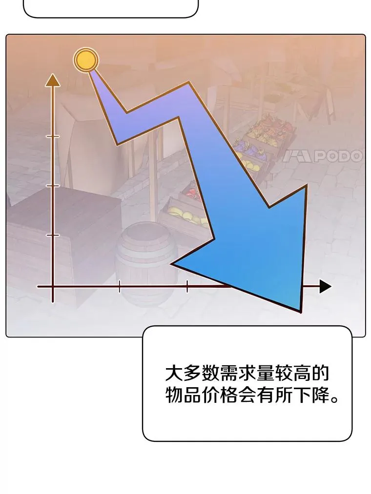39.领地人气高涨 第35页