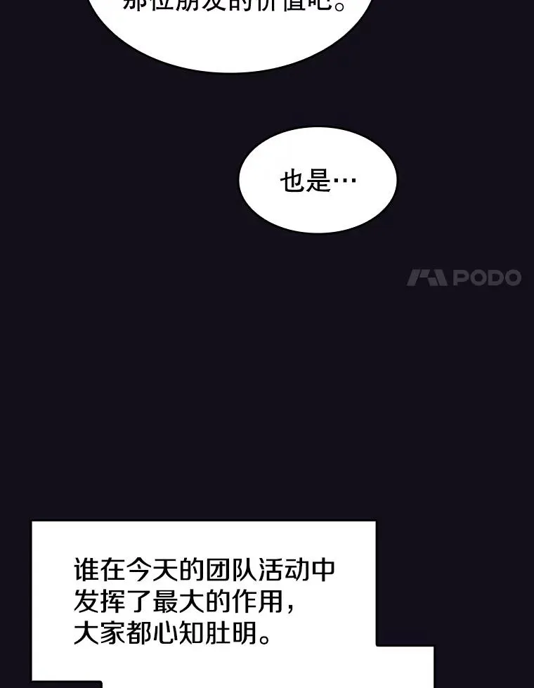 50.团队合作（2） 第74页