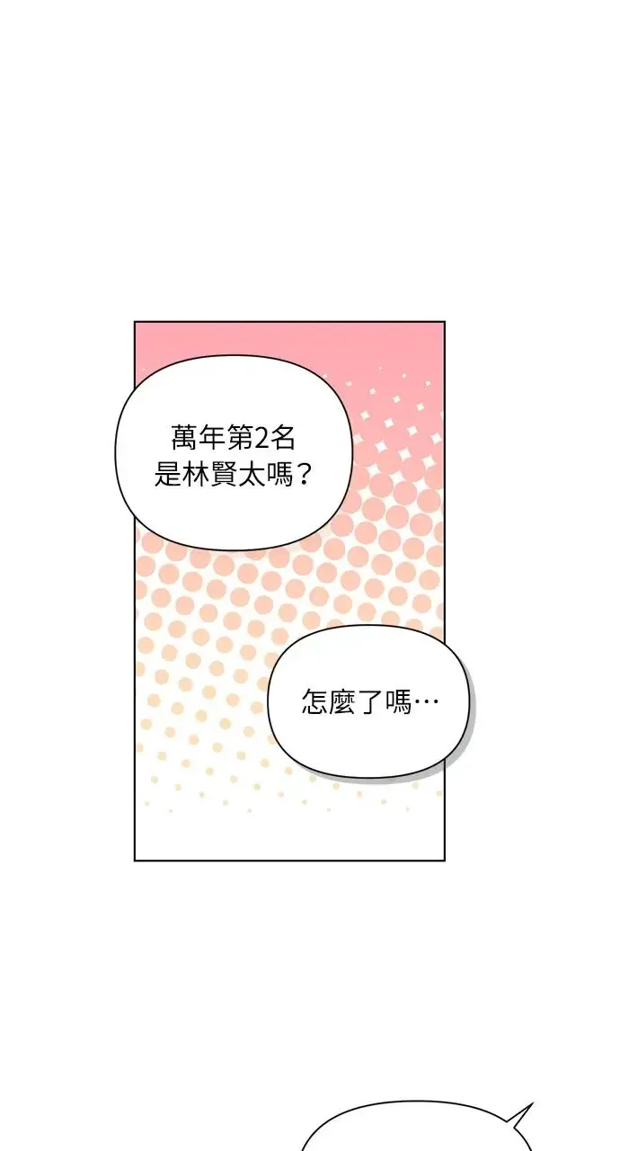 第29话 第28页
