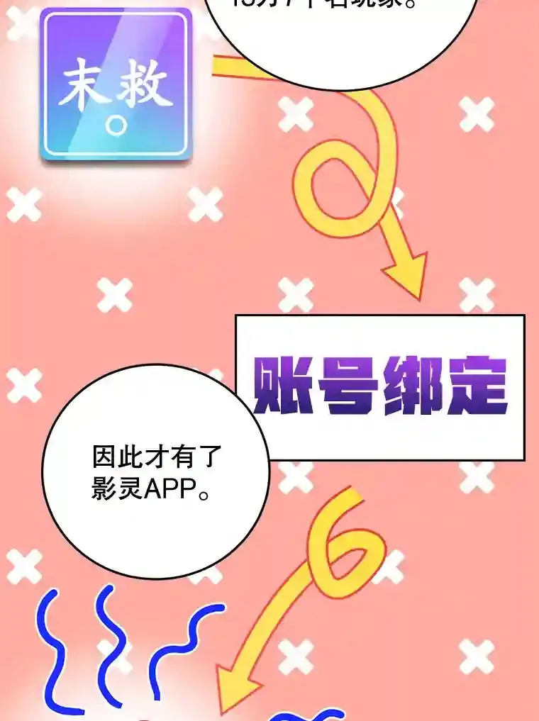 17.回到卢阿纳 第63页