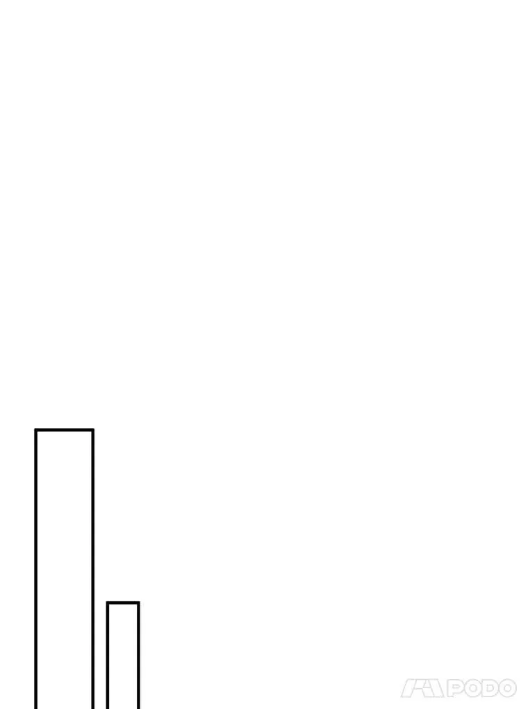 68.巴西拉斯 第28页