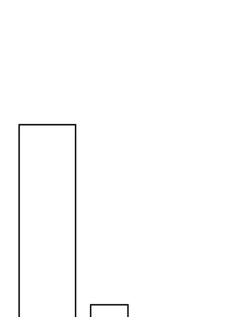 70.塞尔盖尔 第73页