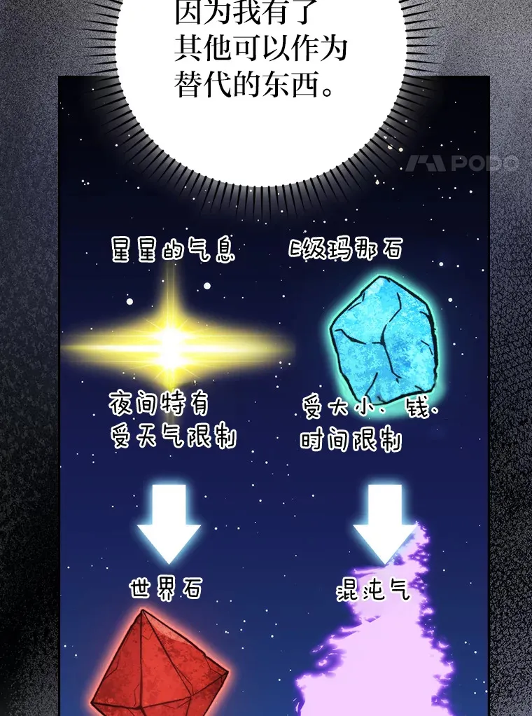 28.回地球后练功忙 第113页