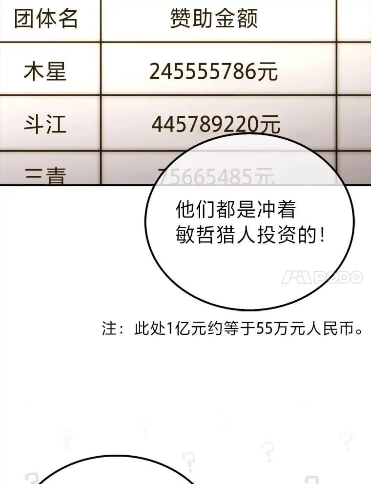 86.有钱就要挥霍 第23页
