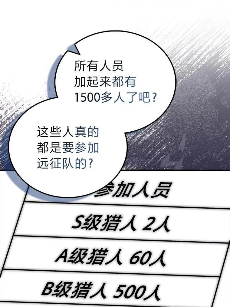 87.出征前的准备 第121页